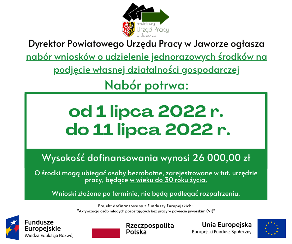 Termin naboru wniosków od 1 do 11 lipca do 30 lat