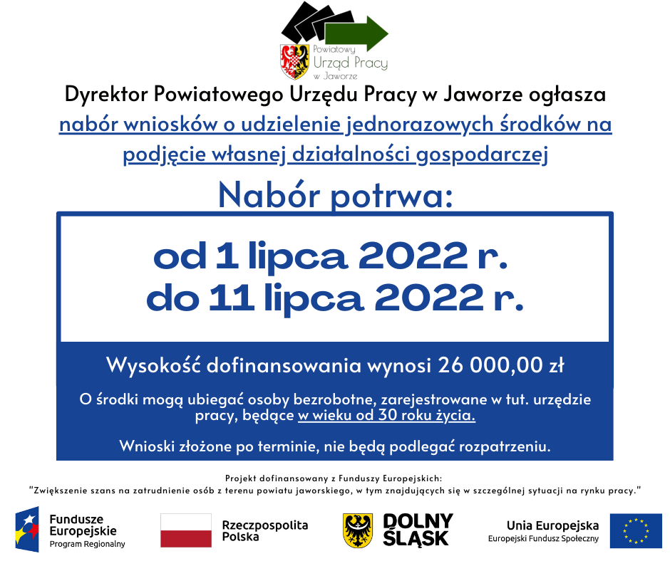 Termin naboru wniosków od 1 do 11 lipca od 30 lat