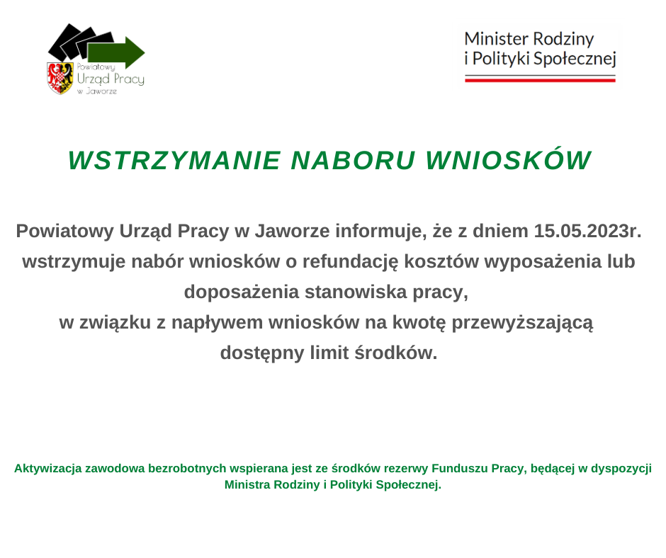 Wstrzymanie naboru - refundacja kosztów wyposażenia stanowiska