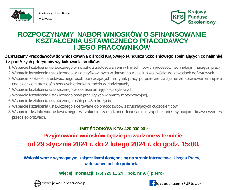 Nabory, wstrzymania