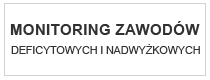 Monitoring zawodów deficytowych